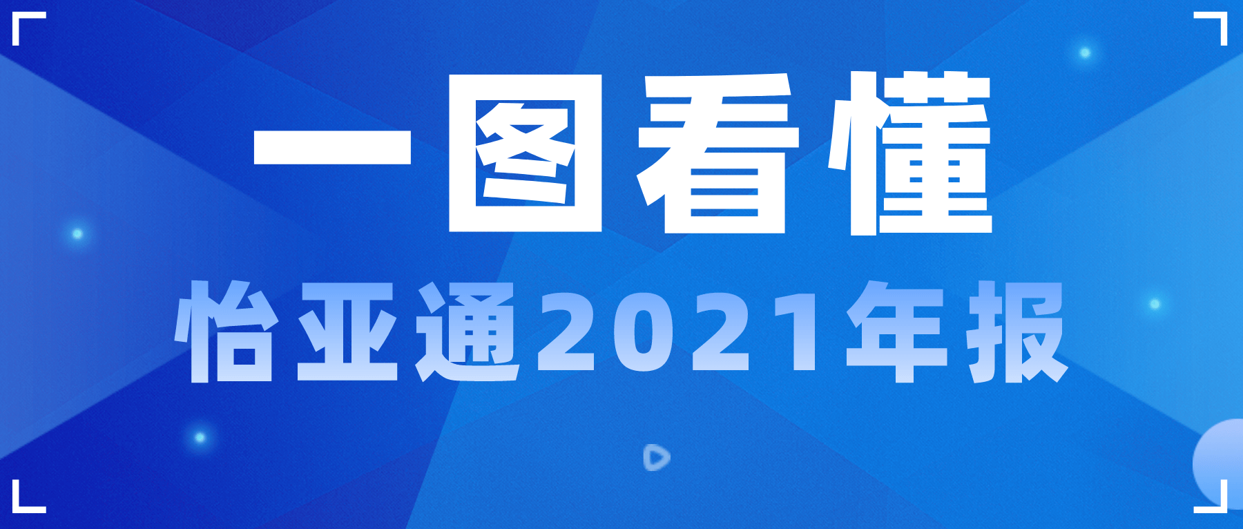 一图看懂AG尊龙凯时2021年报