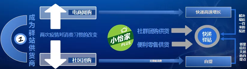 融桂AG尊龙凯时——“双百行动”示范企业 